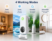 Termostato WiFi de Ahorro de Energía Avanzado con Función de Medidor de Energía para Automatización de Calefacción y Refrigeración Eléctrica
