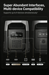 สถานีไฟฟ้าสำรองฉุกเฉินแบบพกพา DELTA 3 Ultra Plus LiFePO4 3600W พร้อมระบบ MPPT รีโมทคอนโทรล และพอร์ตจ่ายไฟแบบ Pure Sine - Product Image 3