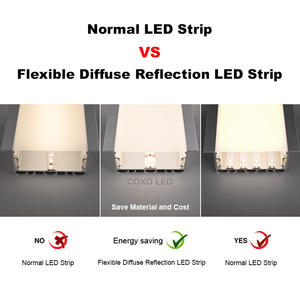 COXO гибкая светодиодная лента с диффузным отражением 24 В постоянного тока, более широкий диапазон освещенности, Светодиодная лента с диффузным отражением - Product Image 4