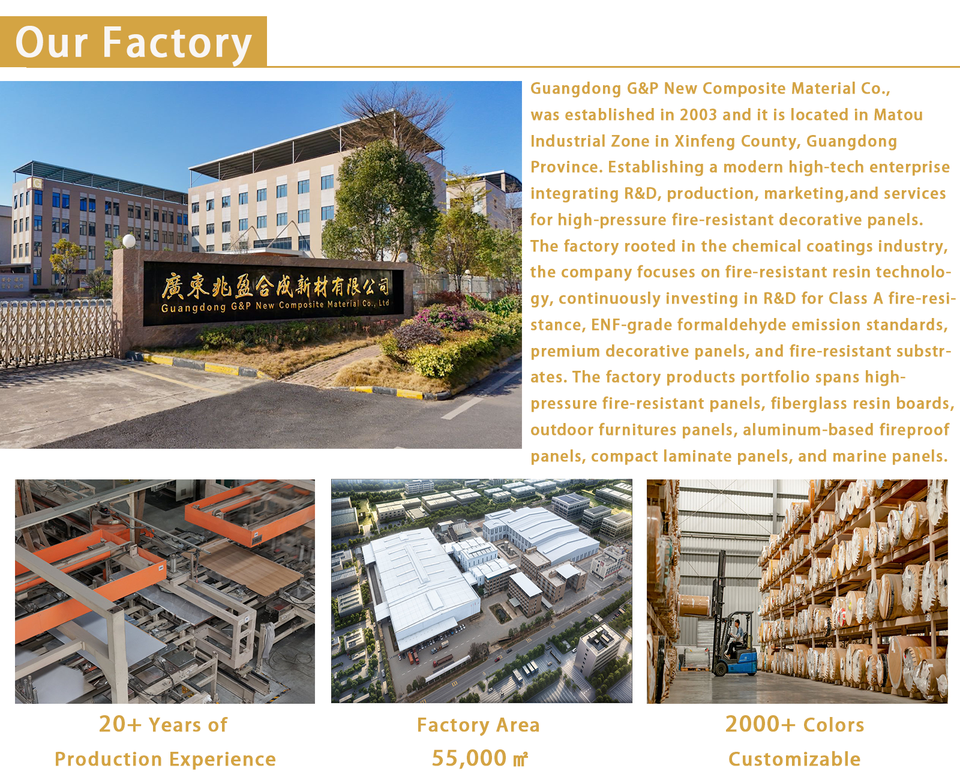 Fireproof Cladding Boards HPL Board Fireproof Through-Color Compact Laminate Wall Cladding for ...