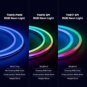 24V Neon LED Light Strip Flexible Full Color RGBIC Led Light Strip Rainproof Remote <b>Control</b> APP Dimming Smart Strip Lights - Product Image 4
