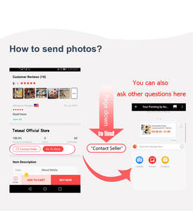 Peinture personnalisée par numéros pour adultes, Kits de <span class=keywords><strong>Photo</strong></span>, livraison directe, <span class=keywords><strong>Photo</strong></span>, à l'huile, acrylique, <span class=keywords><strong>sur</strong></span> <span class=keywords><strong>toile</strong></span>, personnalité, DIY bricolage - Product Image 5