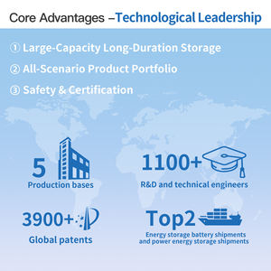 Générateur solaire <span class=keywords><strong>de</strong></span> centrale électrique portable 2000W 1KWH 200W onduleur pour <span class=keywords><strong>source</strong></span> <span class=keywords><strong>de</strong></span> panneau solaire d'urgence à la maison avec support <span class=keywords><strong>de</strong></span> réseau - Product Image 5