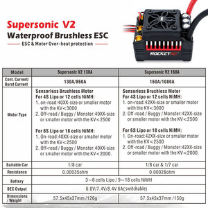 वाटरप्रूफ ब्रशलेस 130a इलेक्ट्रॉनिक स्पीड कंट्रोलर क्यूबेक 7.4 वी/8.4v 6a सड़क पर 1/8 वें के लिए - Product Image 4