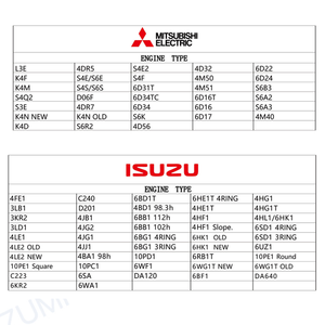 Kit de reconstrucción de motor Piezas de motor de carretilla elevadora para KUBOTA YANMAR <span class=keywords><strong>MITSUBISHI</strong></span> KOMATSU ISUZU TOYOTA NISSAN Piezas de motor de maquinaria - Product Image 4