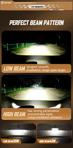 GPNE <span class=keywords><strong>1</strong></span>.5-Inch Mini Bi-LED Matrix Headlight Projector Lens 12V 30W/45W Dual Power High Low Beam Car Head Lamp - Product Image 6