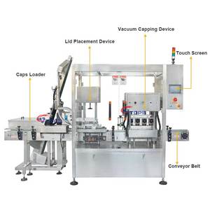 Tốc độ cao chân không đóng nắp mật ong mứt trái cây lọ thủy tinh Twist Off cap chân không niêm phong 4 bánh xe máy đóng nắp - Product Image 3