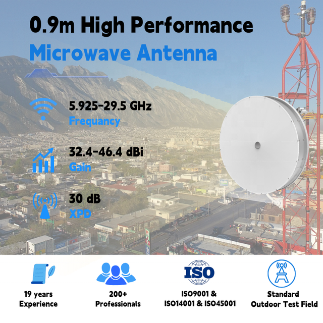 0.9m Ka Band High Gain Microwave Parabolic Antenna 27.5-29.5GHz for Point to Point Wireless Communication and Network Backhaul
