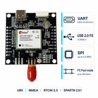 ZED-F9P-04B-01 Placa Receptora GNSS/GPS RTK de Alta Precisión para Desarrollo de Módulos GPS para Drones USB y SMA