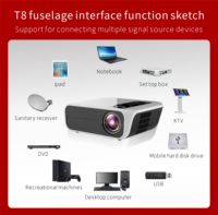 Projecteur LED multicouches, Full HD, wi-fi, 1920x1080, 1080P, expédié de la chine