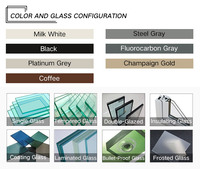 La ventana de aluminio a escala completa fabricada en Vietnam, la ventana y la puerta de aluminio están disponibles a un costo barato
