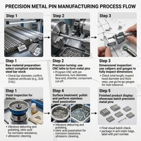 Connecteurs de bornes pour usinage CNC, prises de type PC, 0,38 mm-0,56 mm, sans queue, en cuivre au béryllium doré et acier inoxydable