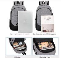 Sac à dos portable en polyester pour voyage, ensemble cadeau avec port de chargement USB et fonction imperméable, vente en gros d'usine