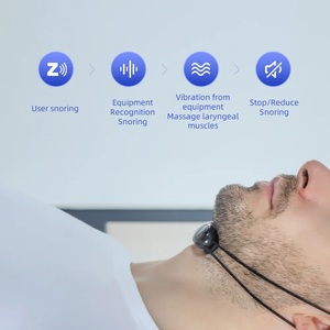 Appareil électrique anti-ronflement, fournitures de santé, durée de conservation de 2 ans, pour la thérapie de la respiration buccale, confort du sommeil - Product Image 4