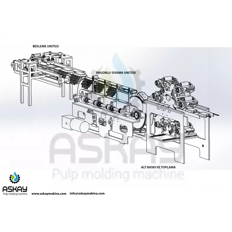 Now For Labelling Machine Automatic Egg Carton Labeling Machine ASK-LABEL Label Applicator for ...
