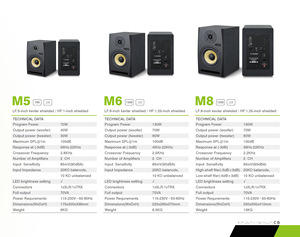 Professionale 5 pollici Monitor da Studio altoparlante Audio Stereo Monitor Audio apparecchiature Audio altoparlanti amplificatore - Product Image 3