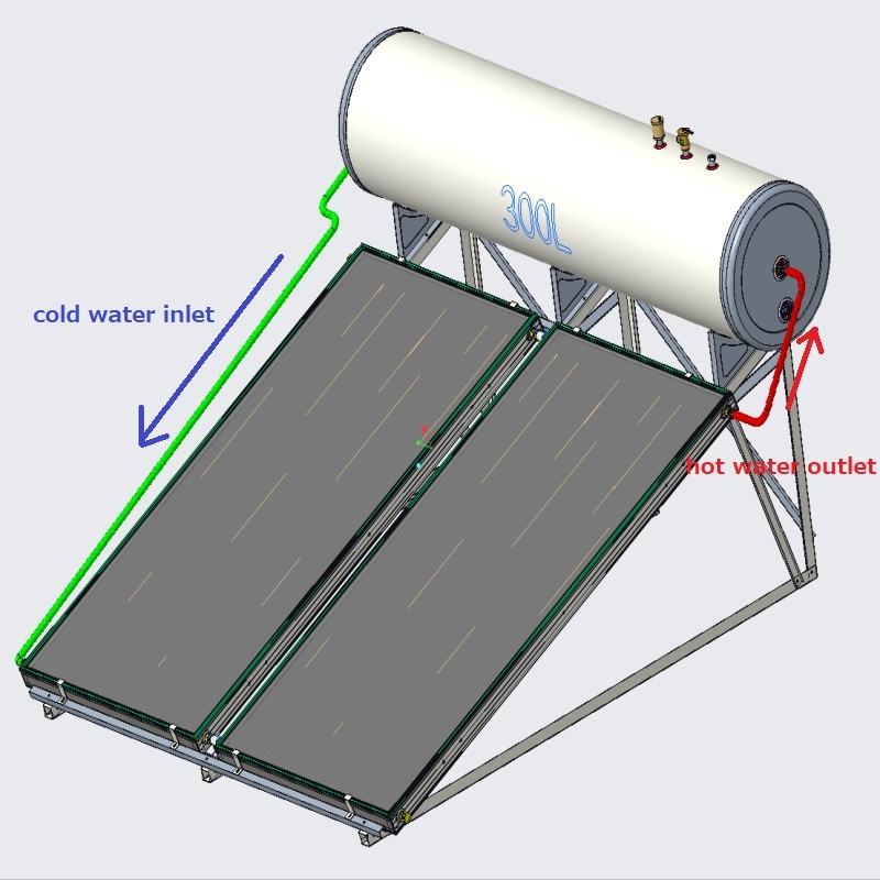 SRCC Solar Keymark Approved 15 20