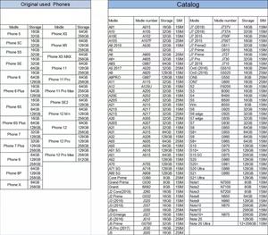ปลดล็อคโทรศัพท์ I12 <span class=keywords><strong>I11</strong></span> ixs ของ I8 I6 I5ปี99% สำหรับ I7 12 <span class=keywords><strong>PRO</strong></span> <span class=keywords><strong>MAX</strong></span> - Product Image 6