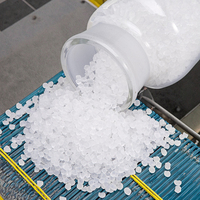 Élastomère thermoplastique TPE Caoutchouc TPR Matière première plastique TPE Boule de rééducation en TPE Jouet Producteur Leurre de pêche