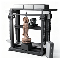 Machine de gravure 3D sur pierre CNC verticale 4 axes avec table rotative pour la création de statues, figurines et monuments