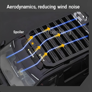 Accessoires pour <span class=keywords><strong>BMW</strong></span> X5, panier de toit de voiture en alliage d'aluminium, porte-bagages de toit de voiture, plateforme en aluminium, accessoires extérieurs - Product Image 2