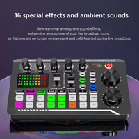 Kit Studio Podcast à Vendre : Interface Audio Console de Mixage avec Microphone Condensateur DJ et Carte Son
