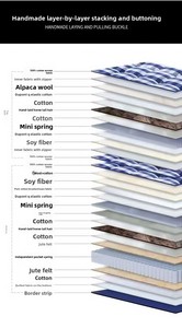 Materasso Artigianale in Crine <span class=keywords><strong>di</strong></span> Cavallo Senza Colla, Materasso a Molle Indipendenti in Schiuma Naturale con Memory Foam, Imbottitura Morbida a Cinque Stelle - Product Image 3