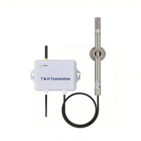 Capteur de température et d'humidité mural industriel RS485 Modbus RTU WiFi LoRaWAN sans écran, transmetteur pour HVAC