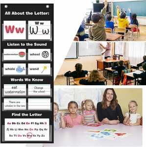 Tabla de Letras Educativa para el Aula, Herramienta de Aprendizaje Temprano del Alfabeto y Palabras, para Suministros de Enseñanza - Product Image 5