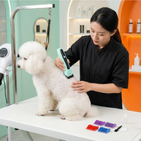 Tondeuse pour animaux Shernbao PGC-538, tondeuse à poils sans fil, tondeuse électrique pour chiens, tondeuse à poils pour chiens, tondeuse à poils pour animaux