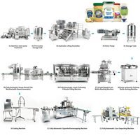 Mélangeur homogénéisateur sous vide en acier inoxydable pour la fabrication de savon liquide, machine à mayonnaise, ligne de production de sauces