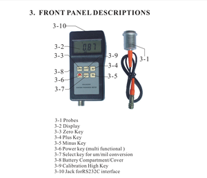 Hoog Bereik Coating Dikte Meter 0-6Mm CM-8829H Voor Verkoop - Product Image 3
