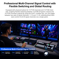 Panel de Control de Transmisión para Mezclador de Video BMD ATEM, Compatible con Control de Cámara PTZ, Pantalla LCD, Sistema de Audio para Conferencias