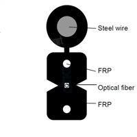 GETEKnet G657a Cable de caída de 1 núcleo para servicio de red Cable WiFi a precio competitivo Esencial para cables de comunicación