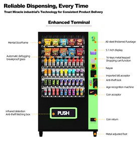ตู้จำหน่ายสินค้าอัตโนมัติขนาดใหญ่ 24 ชั่วโมง ยอดขายดี <span class=keywords><strong>พ</strong></span>ร้อมจำหน่ายขนมและเครื่องดื่ม รองรับ SDK บัตร<span class=keywords><strong>เครดิต</strong></span> เหรียญ เหมาะสำหรับห้างสรร<span class=keywords><strong>พ</strong></span>สินค้า - Product Image 2