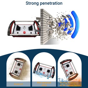 Control Remoto Inalámbrico Proporcional Hidráulico de 2 Palancas, Resistente a Impactos y Duradero - Product Image 4
