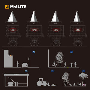 ไฟสวน LED 50W AC แบบกันน้ำ IP65 IK08 ตัวกระจายแสงอะลูมิเนียมและกระจก  พร้อมเซ็นเซอร์ตรวจจับความเคลื่อนไหว แสงสีขาวธรรมชาติ ควบคุมด้วยรีโมท - Product Image 5