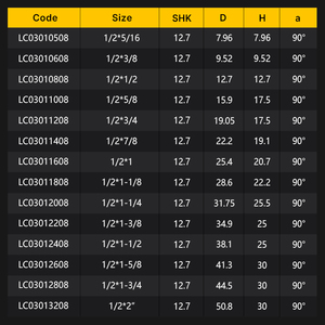 Tideway V rãnh Router bit 1/2 Shank V loại bevel 90 độ cắt tỉa khắc 1/4 Shank chamfer Router bit lc03010404 - Product Image 6