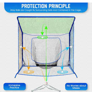 Cage d'entraînement de baseball professionnelle 7x7 pieds avec cadre métallique pour frapper, lancer et récupérer, filet de baseball - Product Image 2