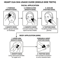 Nouveautés : Outil de massage facial Gua Sha en cornaline rouge naturelle Heisenberg, ODM OEM, anti-âge, raffermissant visage/yeux, 60g, 82x50mm