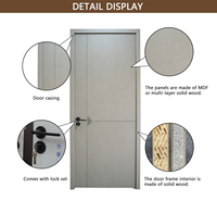 Porte en bois composite moderne résistante à l'humidité pour maison d'hôtes, placage anti-usure prolongeant la durée de vie, idéale pour appartements à usage intensif quotidien