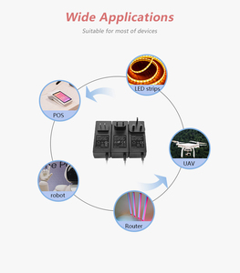 Tất cả cắm chuyển đổi AC DC Power Adapter sạc 18V 21V 24.5V 25V 29V 32V 1.75A 2A 3.6A 5A 48W 12V 24V Power Supply Adapter - Product Image 6