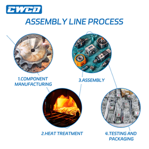 Motore CWCD ad Alta Rigidità 4KW Trifase Efficienza IE4 220V/380V a Connessione Diretta con Freno e Riduttore AC - Product Image 6