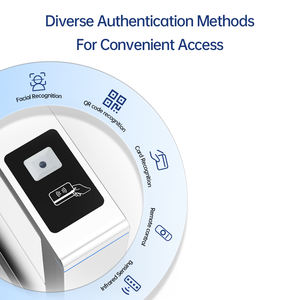 Nouveau modèle 2025 – Portillon rapide en acier inoxydable 304 avec 10 paires d'indicateurs LED infrarouges tricolores – Tourniquet pour contrôle d'accès - Product Image 2