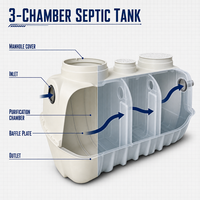 Réservoir Septique en PRV Moulé SMC, Bac de Traitement Biologique des Eaux Usées en Fibre de Verre, Technique de Bobinage, Service Personnalisé