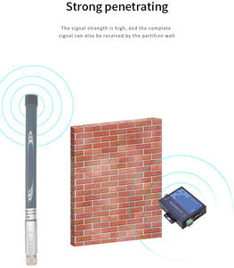 Antenne omnidirectionnelle cellulaire verticale en fibre de verre WIFI 4dBi pour une utilisation marine 824-960MHz - Product Image 2