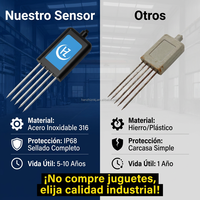 Capteur de sol portable USB Type-C 2026 8 1 pour température, humidité, EC, pH, NPK, avec capteur de salinité intégré, IP68 haute performance