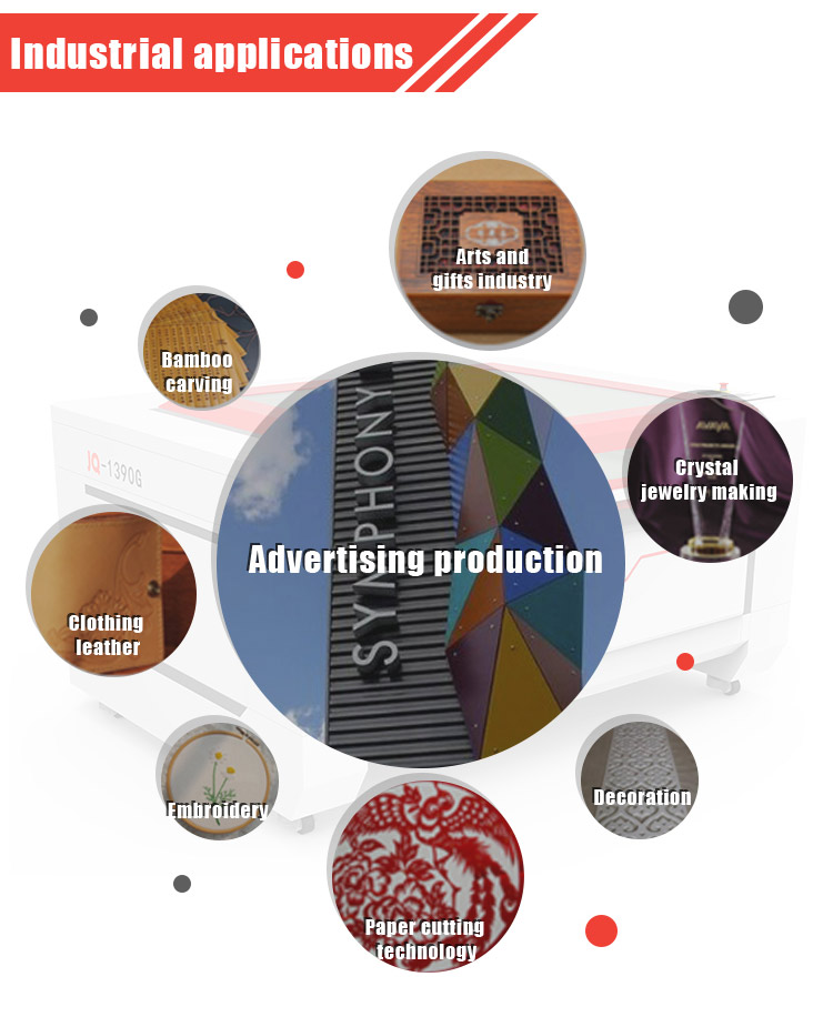 JQ High quality 1390 best Reci 60w 80w 100W 150W leather fabric wood textile paper cutter cnc co2 laser cutting machine price fo