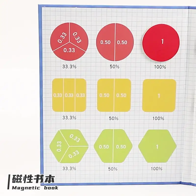 Magnetische Fractie Educatieve Puzzel Kinderen Fractie Tegels Wiskunde Fracties Grafische Cognitie Educatief Speelgoed Wiskunde Leermiddelen