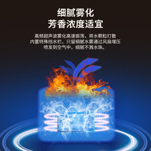 Creative Simulated Flame <b>Humidifier</b> 300Ml Water Tank Ultrasonic High <b>Mist</b> Aroma Diffuser For Home Desktop Use - Product Image 5